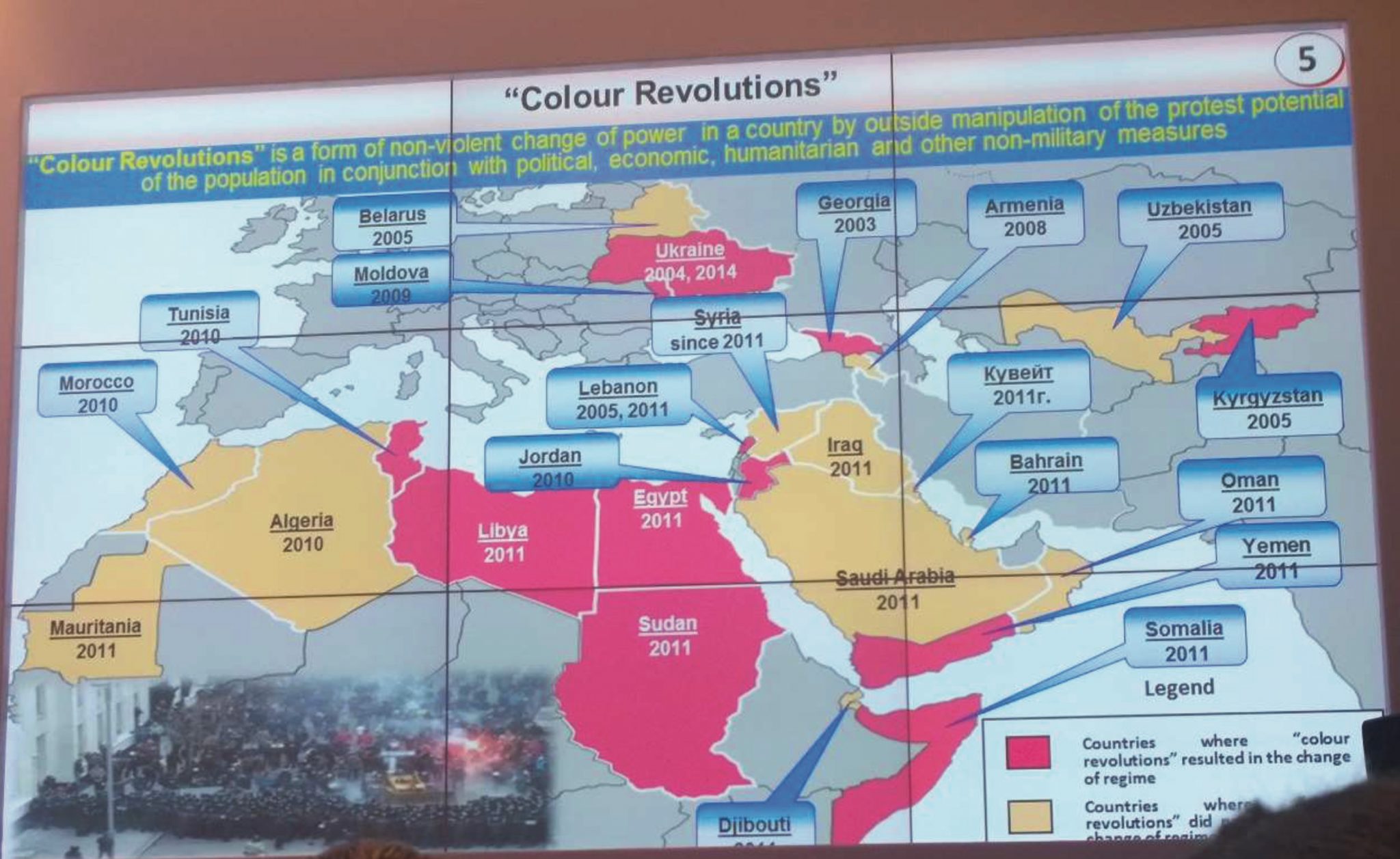 Цветные революции на постсоветском пространстве. Colored Revolutions. Colour Revolutions caused by USA.