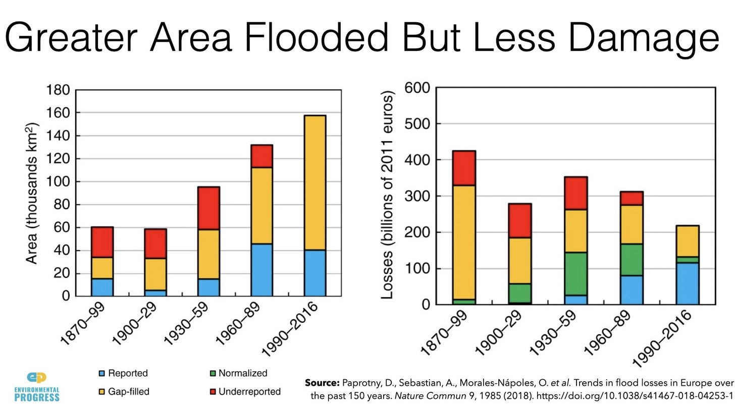 The Real Reason We’re So Shocked By Deadly Floods Is Because We’re So ...