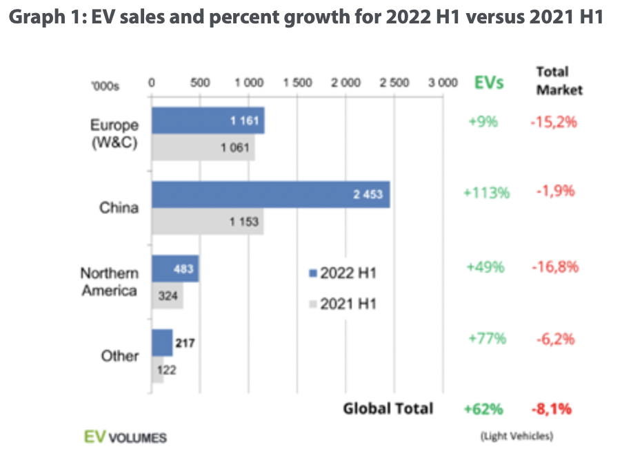 China’s Emerging Global Leadership Isn’t Just Result Of Subsidies ...