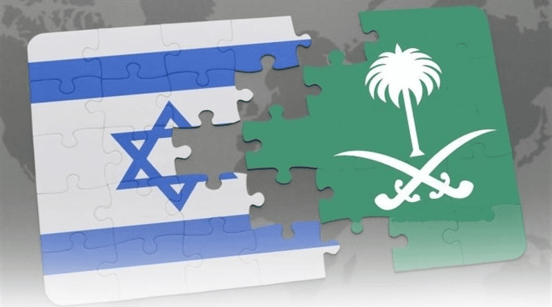 Saudi-Israel Normalization: Complex Dynamics – OpEd – Eurasia Review